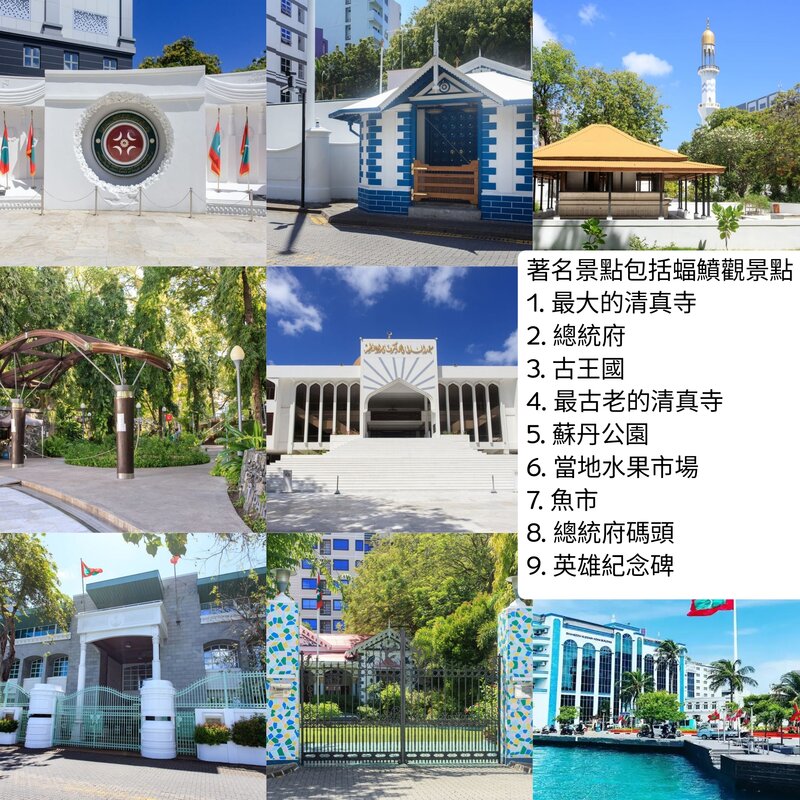Famous places Of Male City